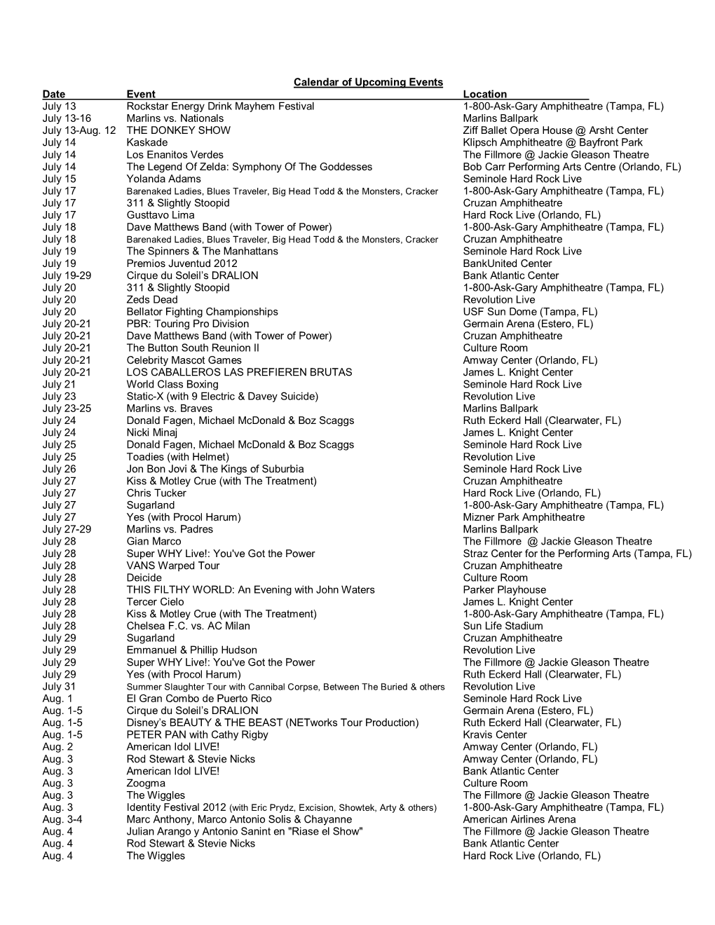 Calendar of Upcoming Events Date Event Location July 13 Rockstar Energy Drink Mayhem Festival 1-800-Ask-Gary Amphitheatre (Tampa, FL) July 13-16 Marlins Vs