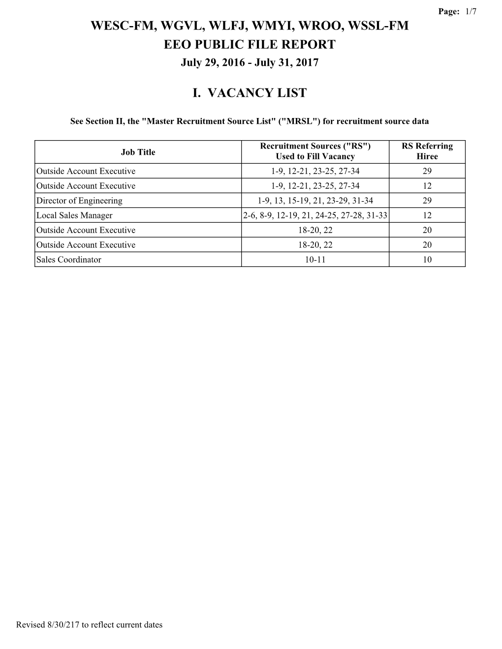 WESC-FM, WGVL, WLFJ, WMYI, WROO, WSSL-FM EEO PUBLIC FILE REPORT July 29, 2016 - July 31, 2017