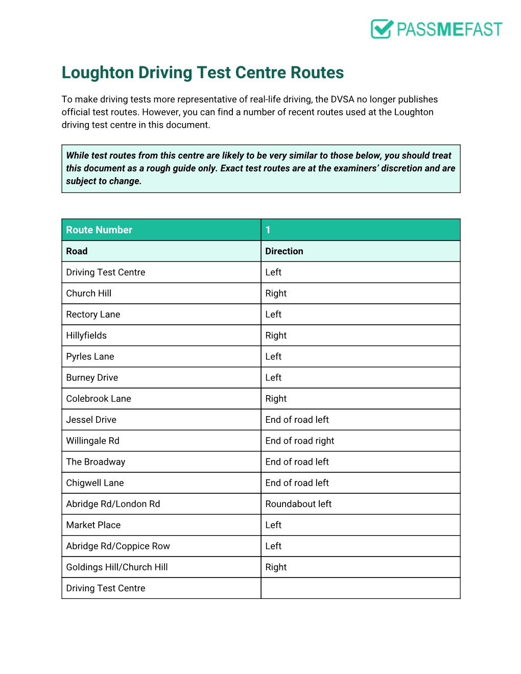 Loughton Driving Test Centre Routes