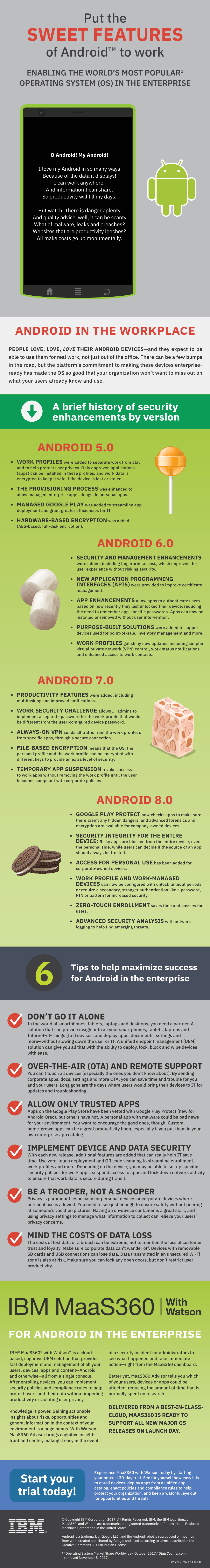 SWEET FEATURES of Android™ to Work