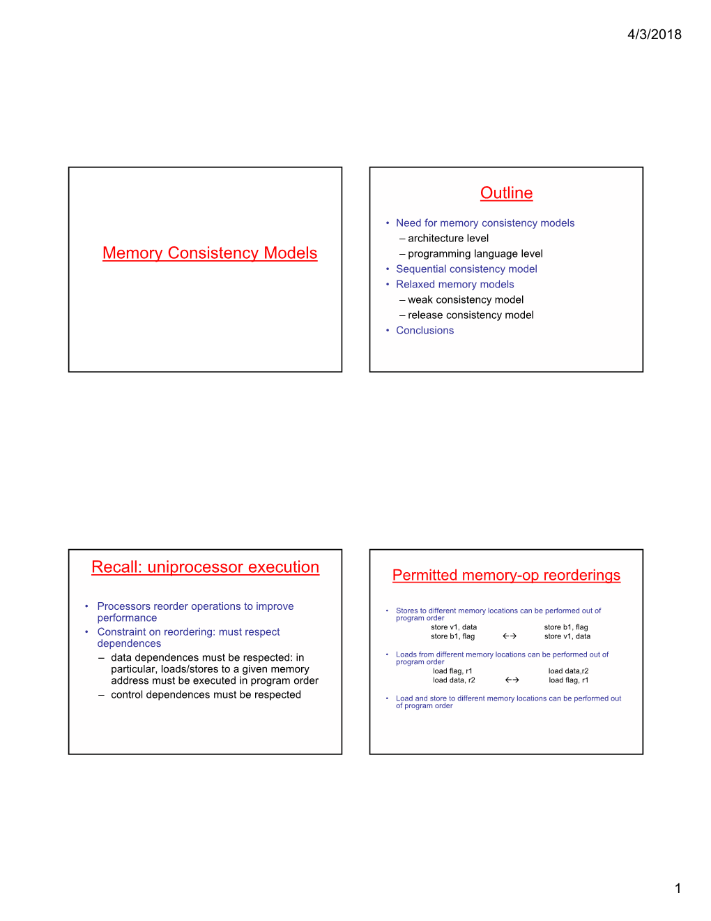 Memory Consistency Models Outline Recall: Uniprocessor Execution