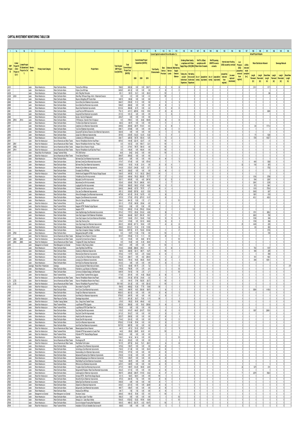 AIR10 Public Domain Version Part 4 Table 40