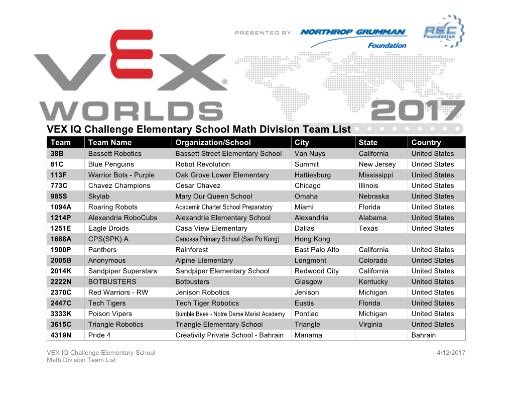 VEX IQ Challenge Elementary School Math Division Team List