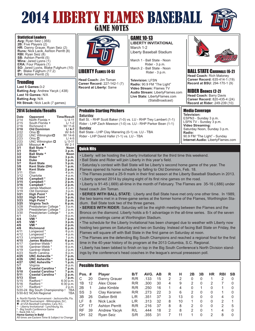 2014 Liberty Flames Baseball