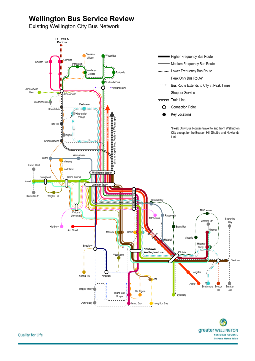 All Maps and Service Levels