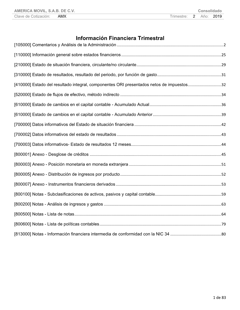 Información Financiera Trimestral [105000] Comentarios Y Análisis De La Administración