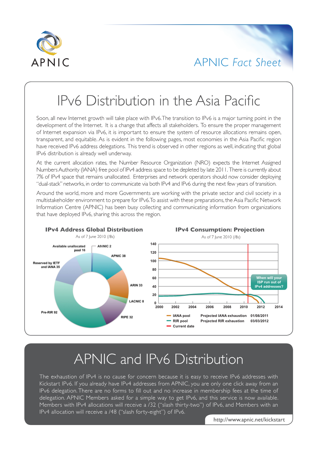 Ipv6 Distribution in the Asia Pacific APNIC and Ipv6 Distribution