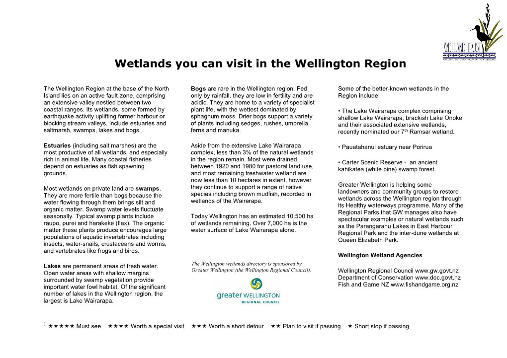 Wetlands You Can Visit in the Wellington Region