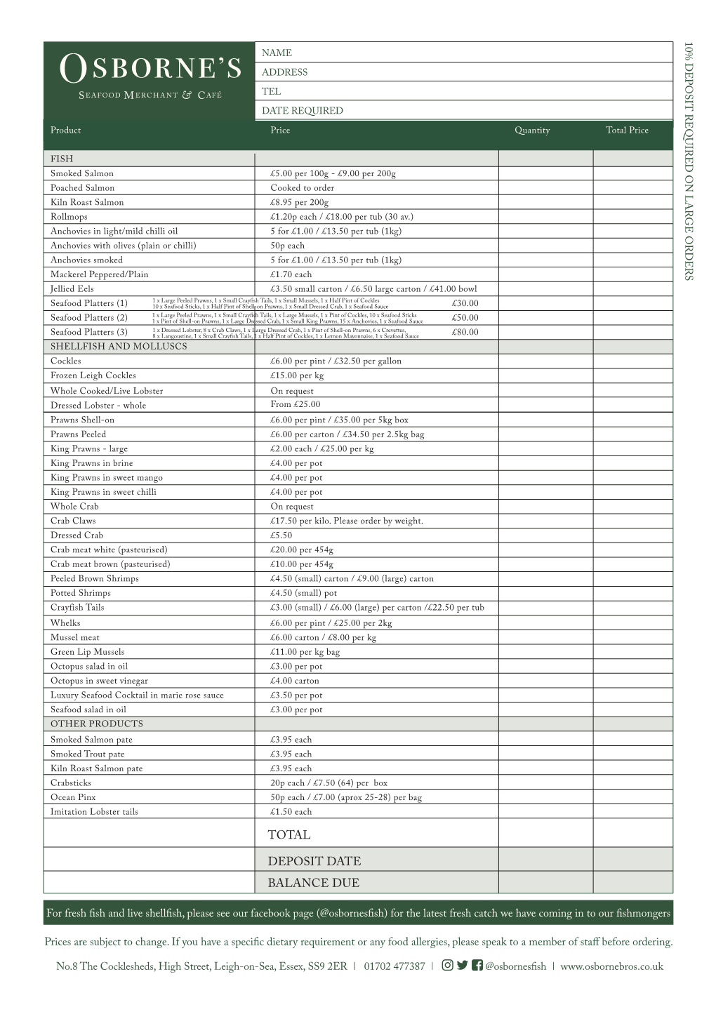 Total Deposit Date Balance