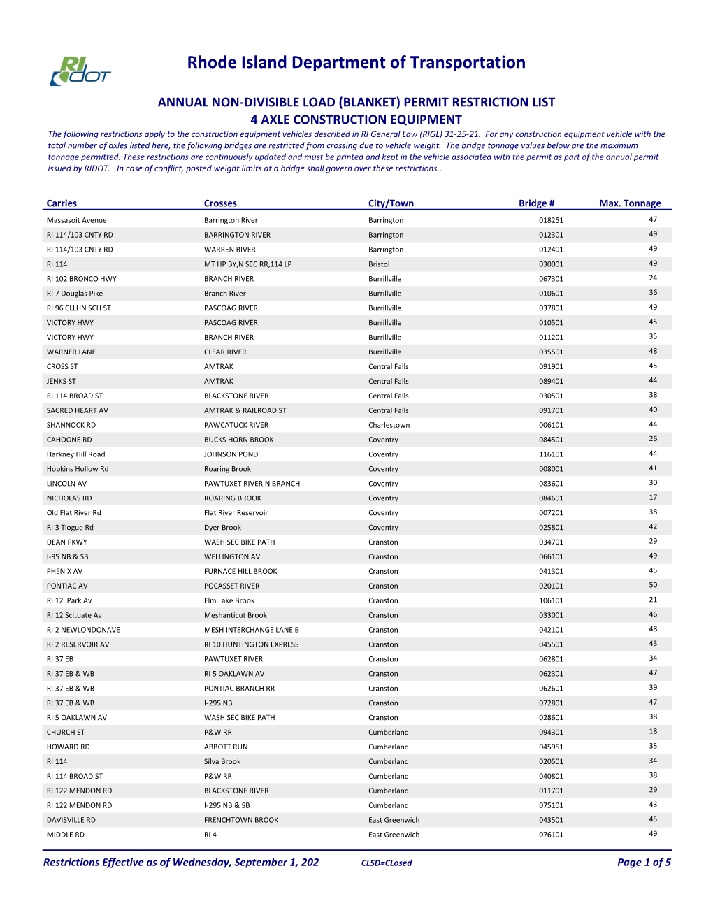 4 AXLE CONSTRUCTION EQUIPMENT the Following Restrictions Apply to the Construction Equipment Vehicles Described in RI General Law (RIGL) 31-25-21