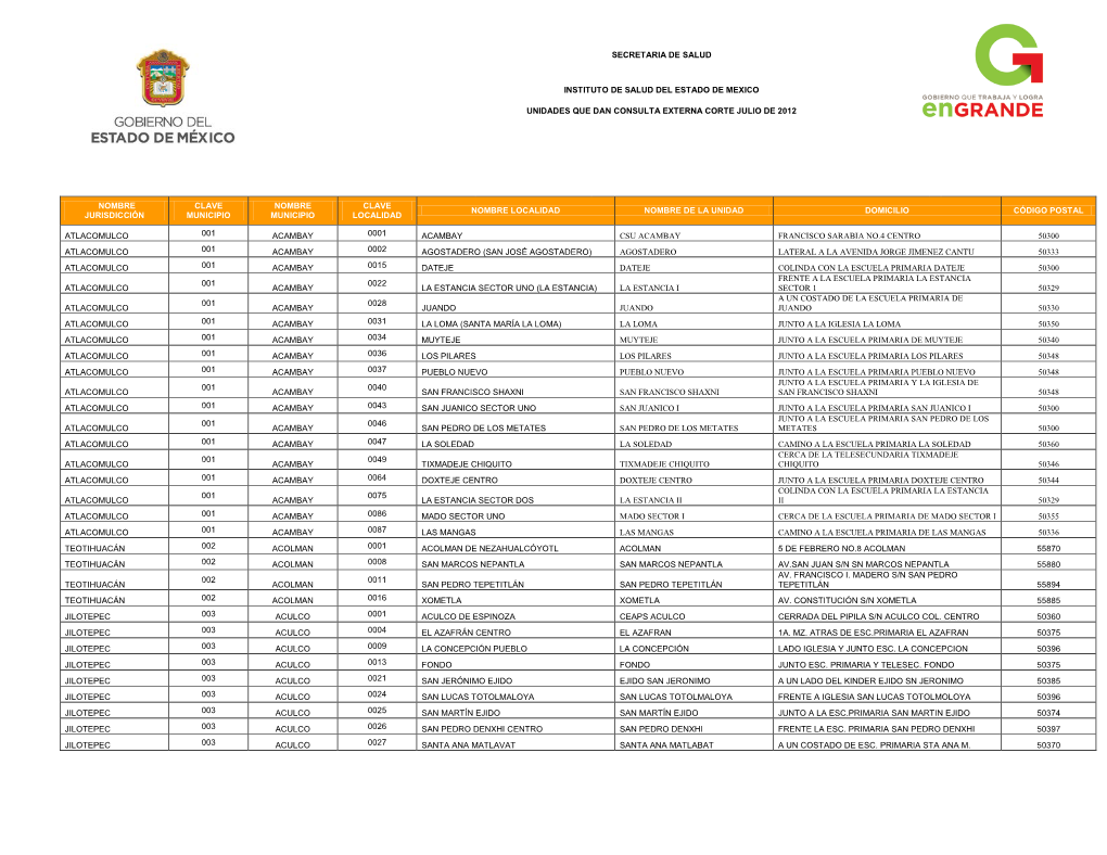 Secretaria De Salud Instituto De Salud Del Estado De