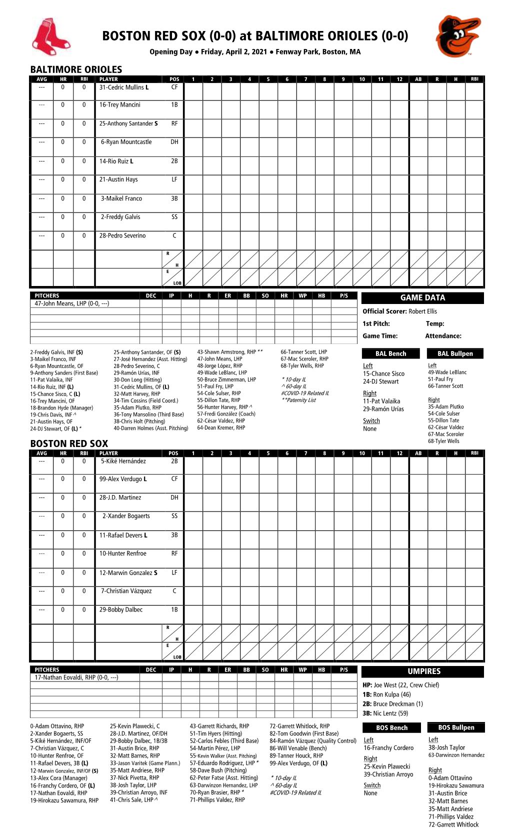 Today's Starting Lineups