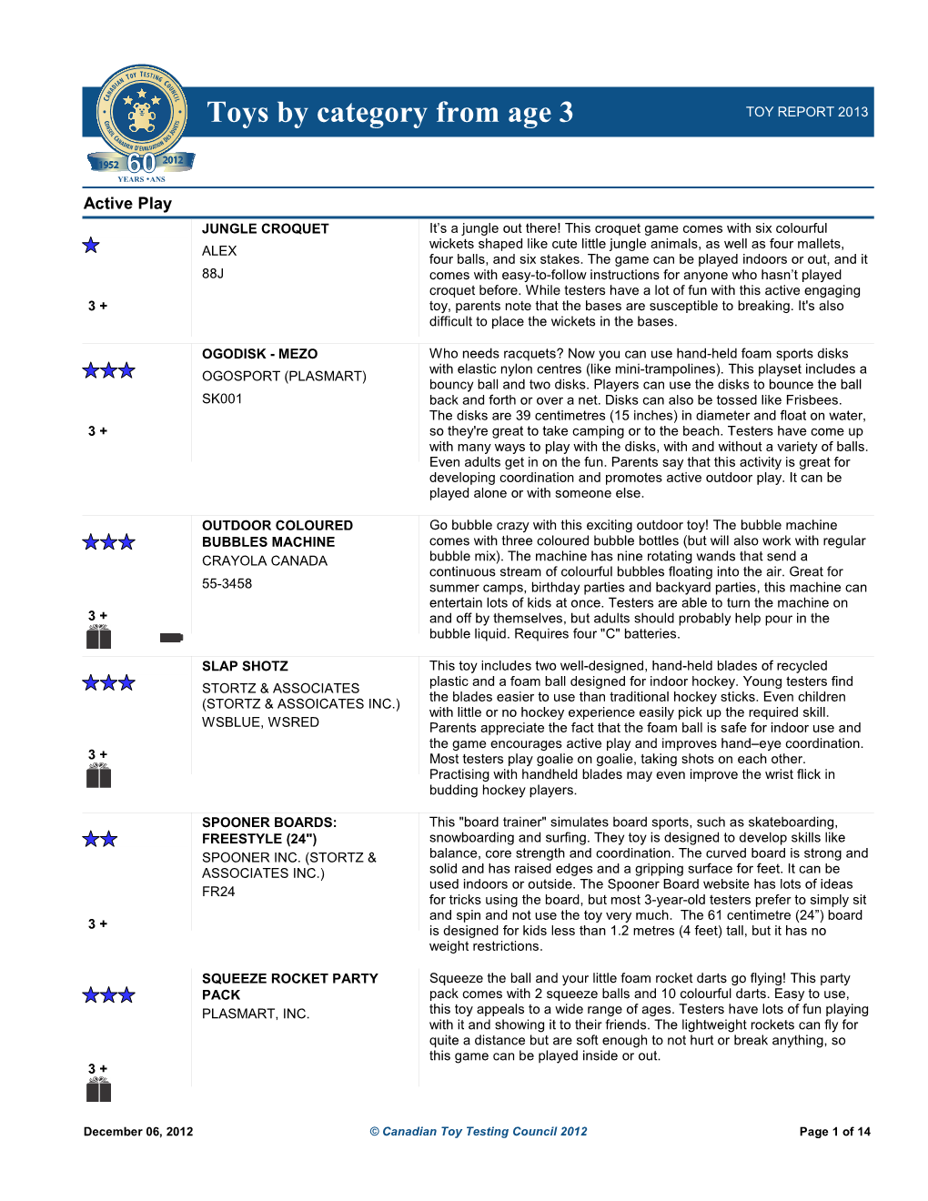 Toys by Category from Age 3 TOY REPORT 2013