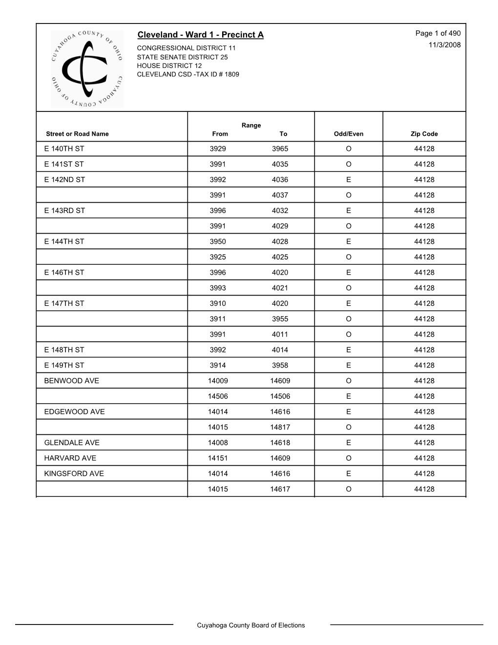 Cleveland Wards and Precincts List