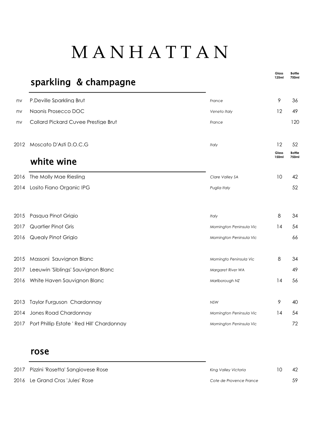 Manhattan Drinks Menu.Pdf