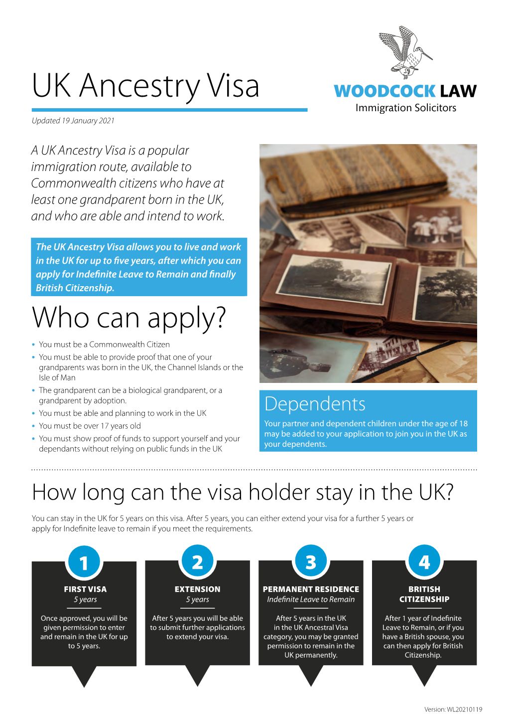 UK Ancestry Visa