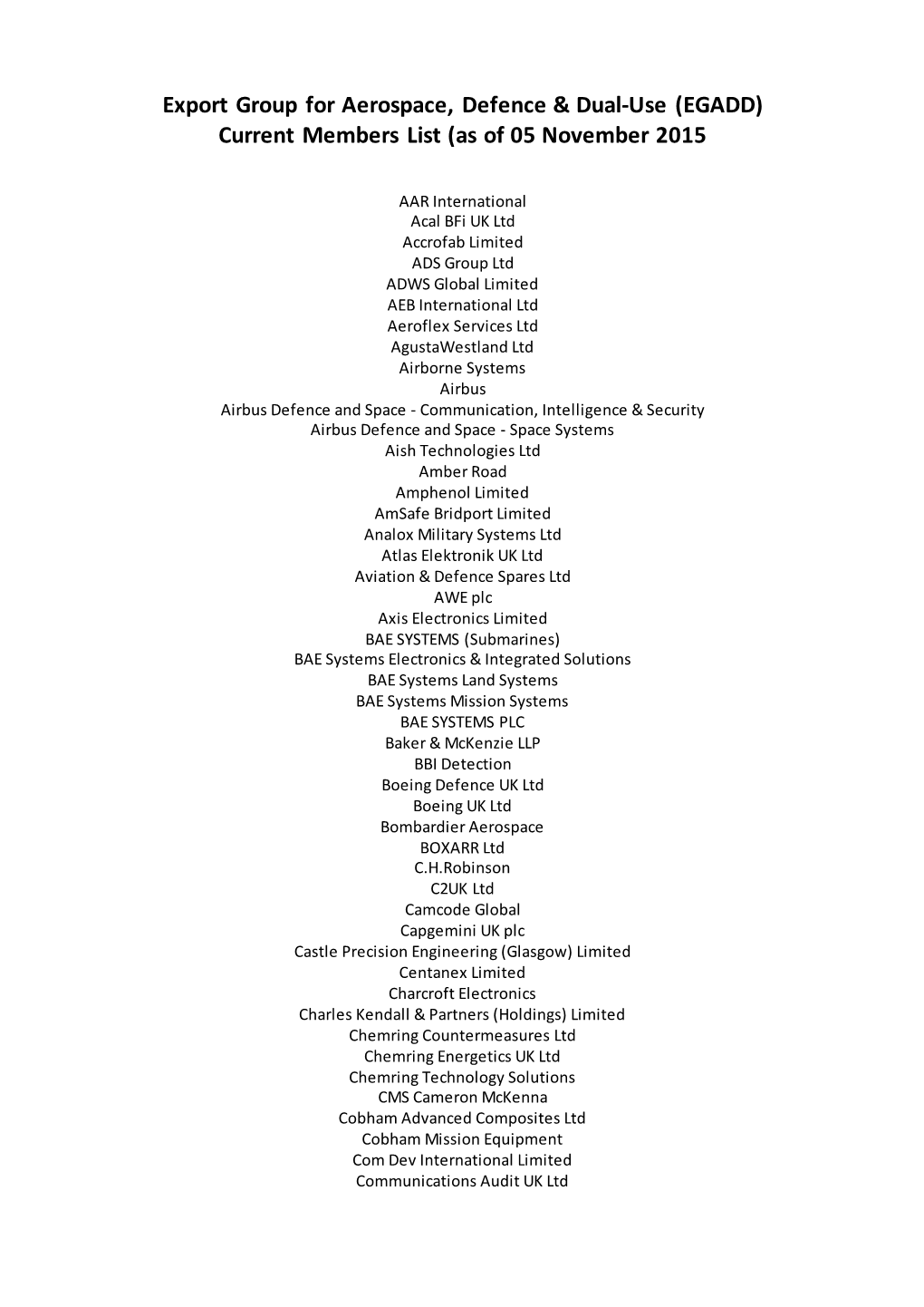 Export Group for Aerospace, Defence & Dual-Use (EGADD) Current
