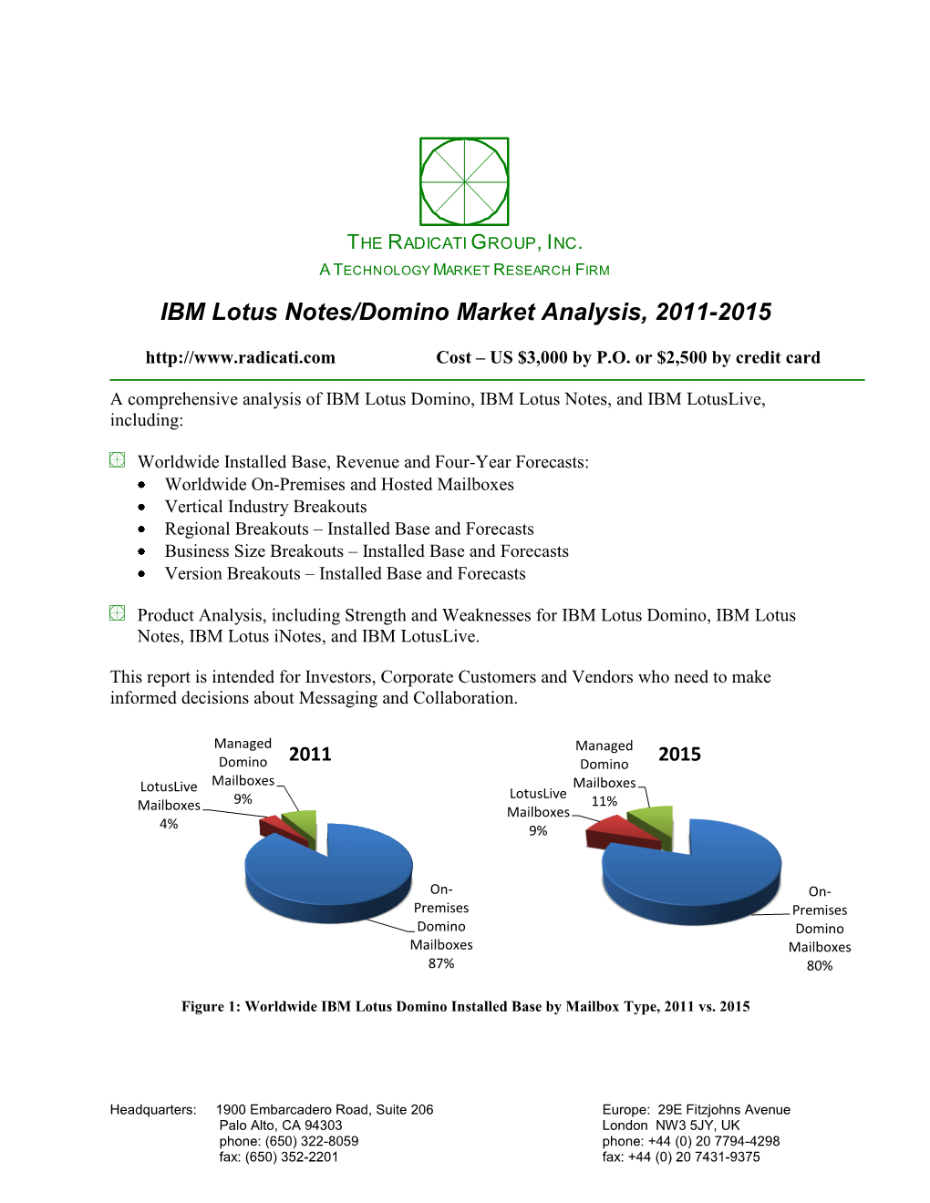 IBM Lotus Notes/Domino Market Analysis, 2011-2015