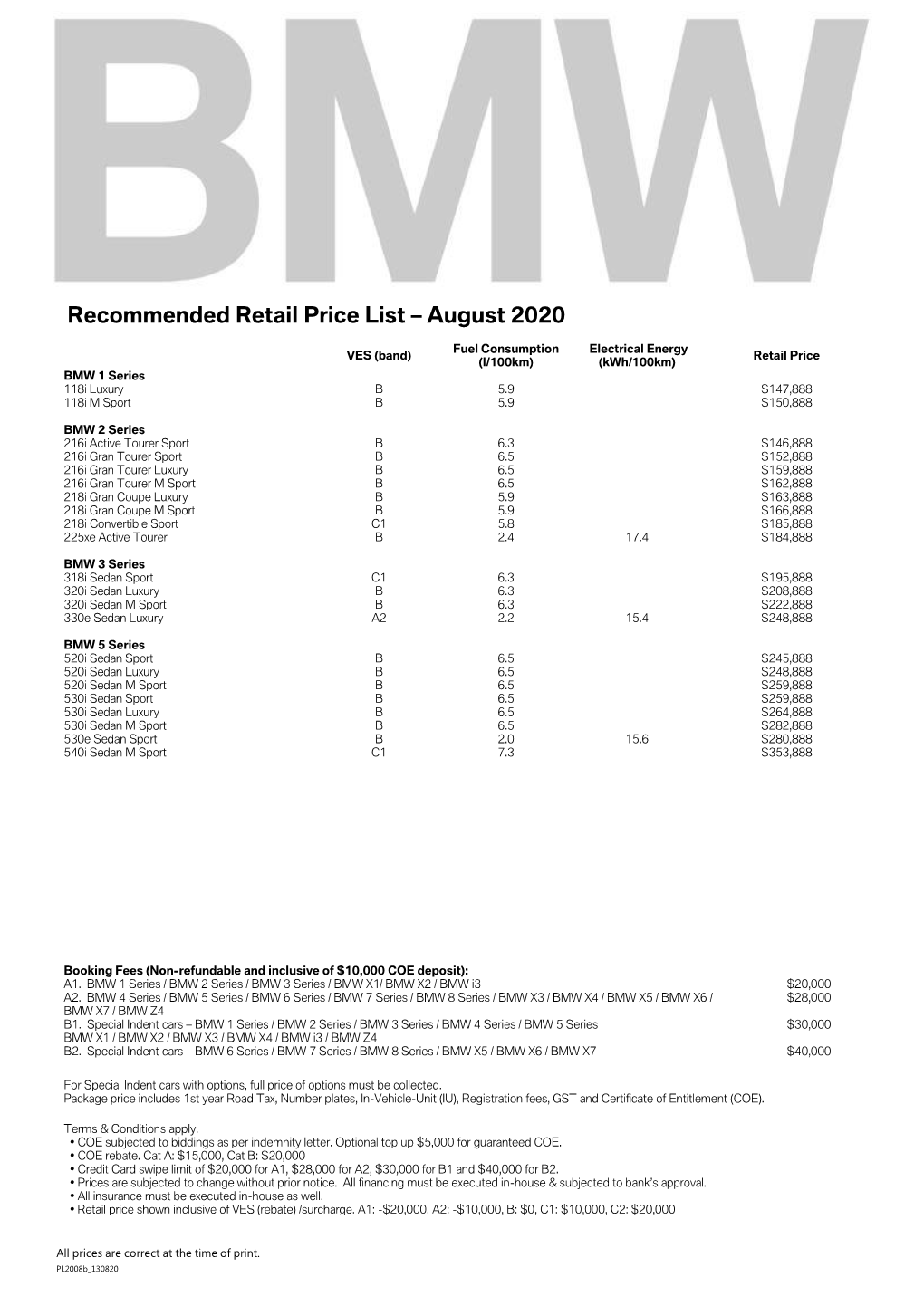 Recommended Retail Price List – August 2020