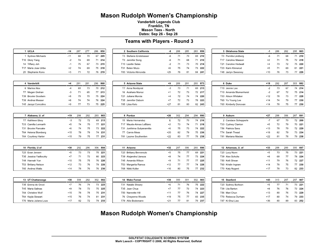 Mason Rudolph Women's Championship Vanderbilt Legends Club Franklin, TN Mason Tees - North Dates: Sep 26 - Sep 28 Teams with Players - Round 3