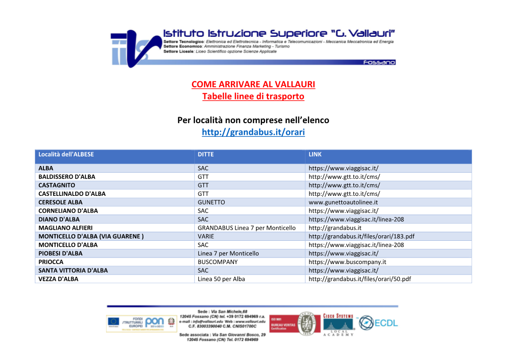 COME ARRIVARE AL VALLAURI Tabelle Linee Di Trasporto Per