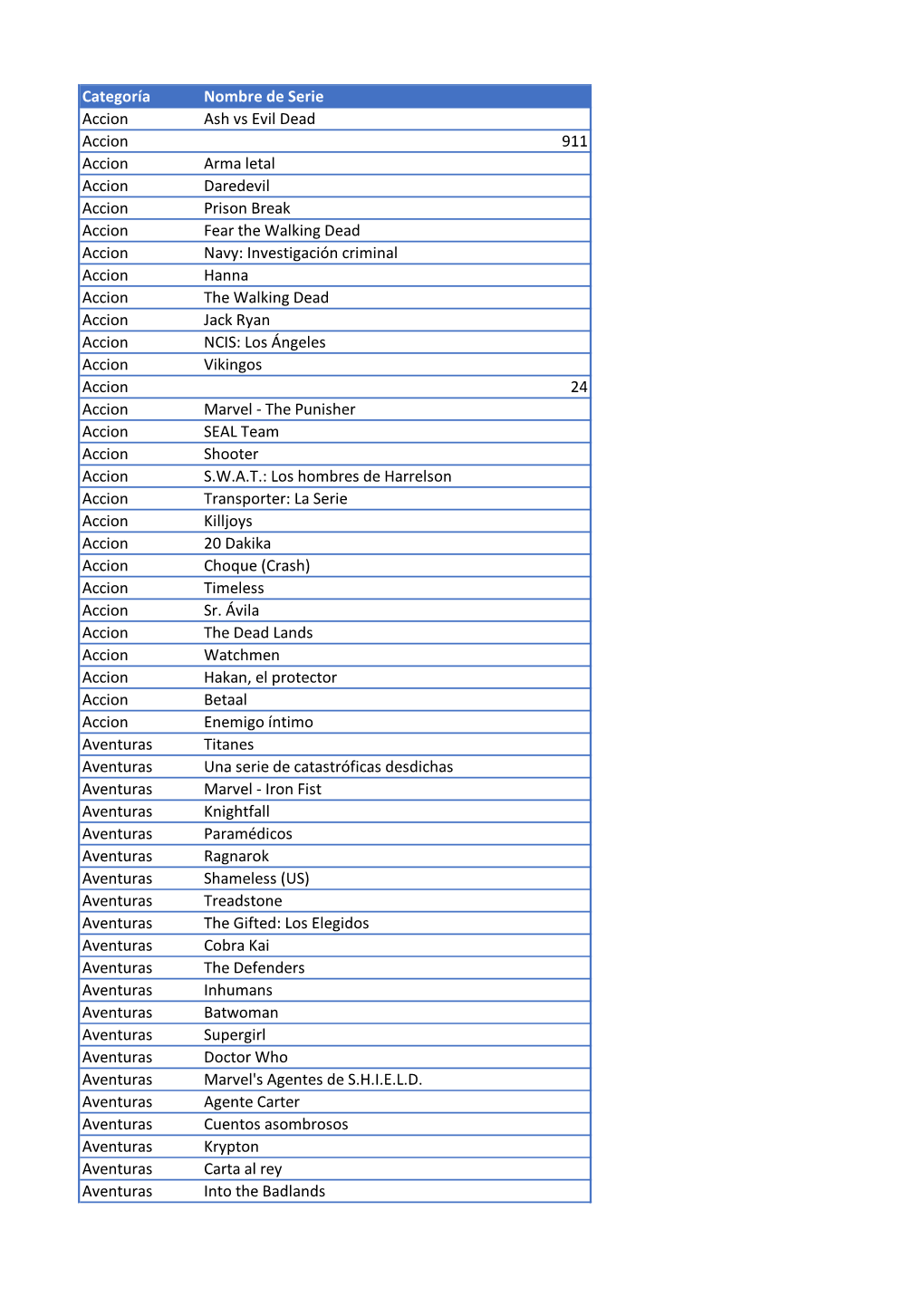 Categoría Nombre De Serie Accion Ash Vs Evil Dead Accion 911