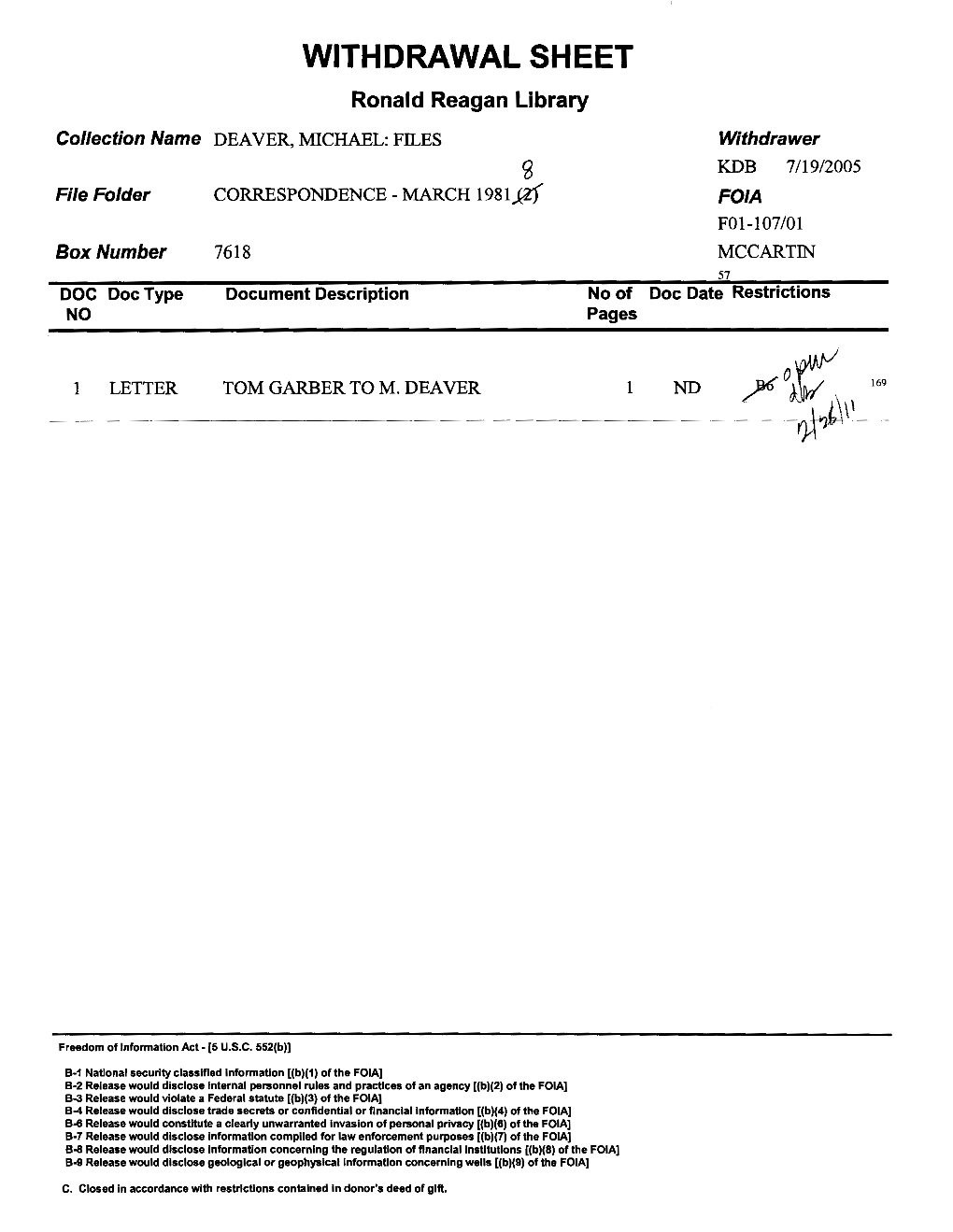 WITHDRAWAL SHEET Ronald Reagan Library