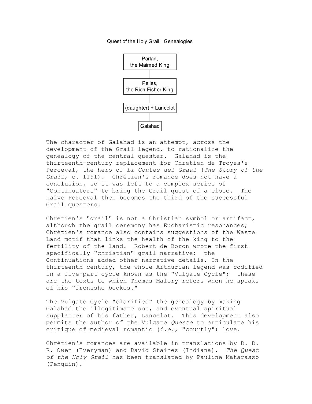 The Character of Galahad Is an Attempt, Across the Development of the Grail Legend, to Rationalize the Genealogy of the Central Quester