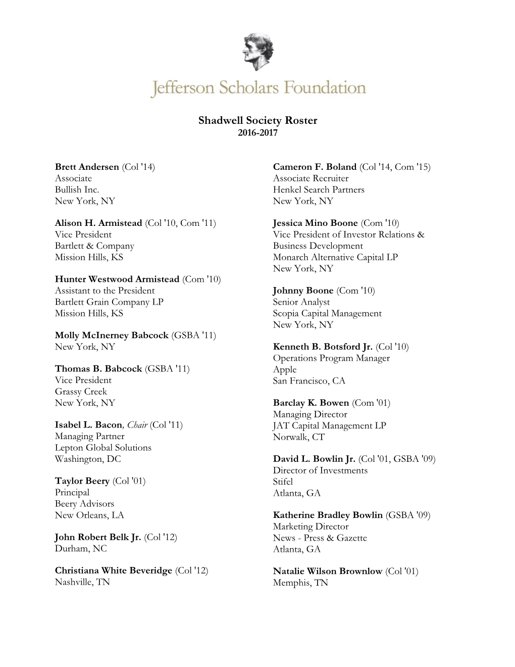 Shadwell Society Roster 2016-2017