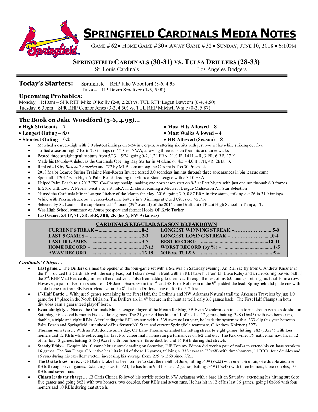 Springfield Cardinals Media Notes Game # 62  Home Game # 30  Away Game # 32  Sunday, June 10, 2018  6:10Pm