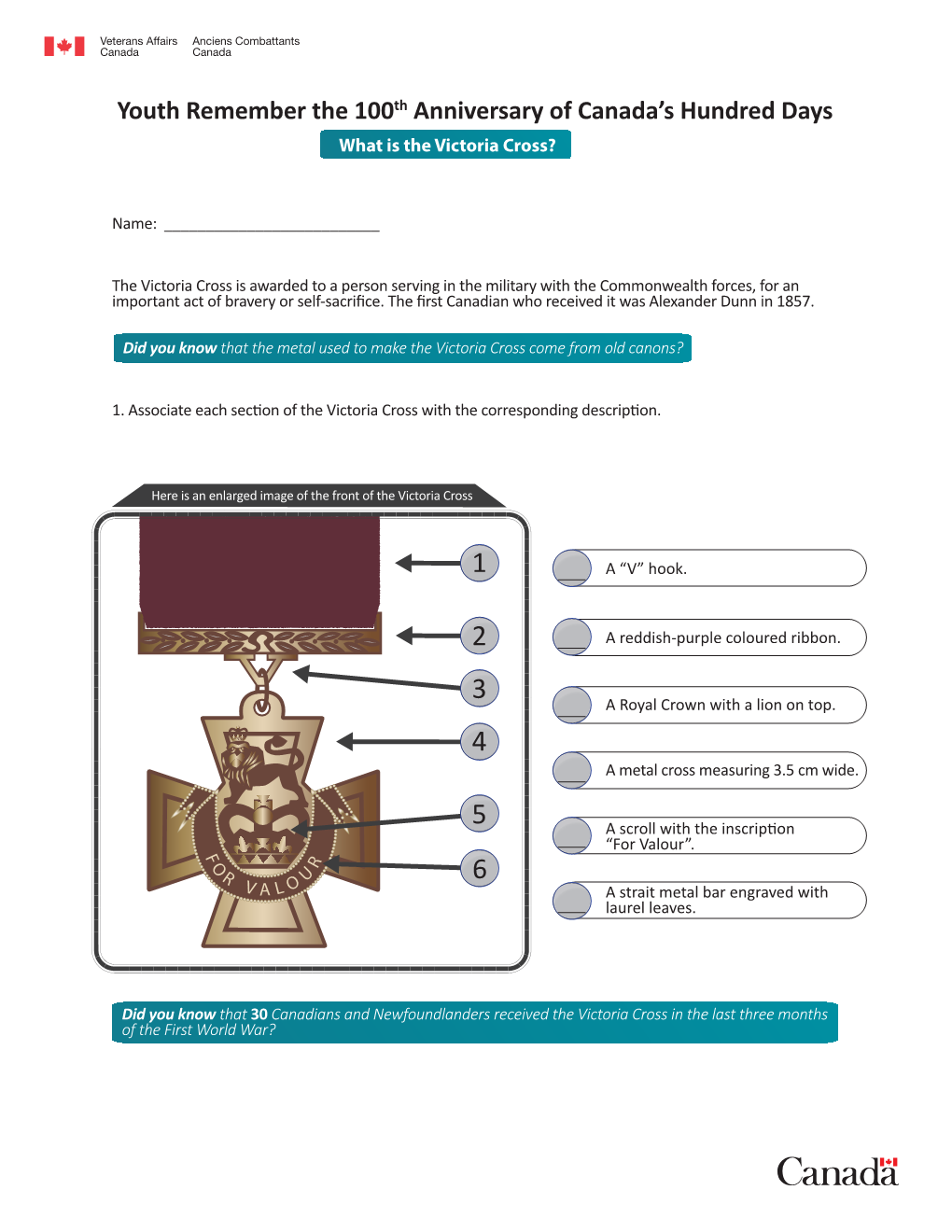 What Is the Victoria Cross?