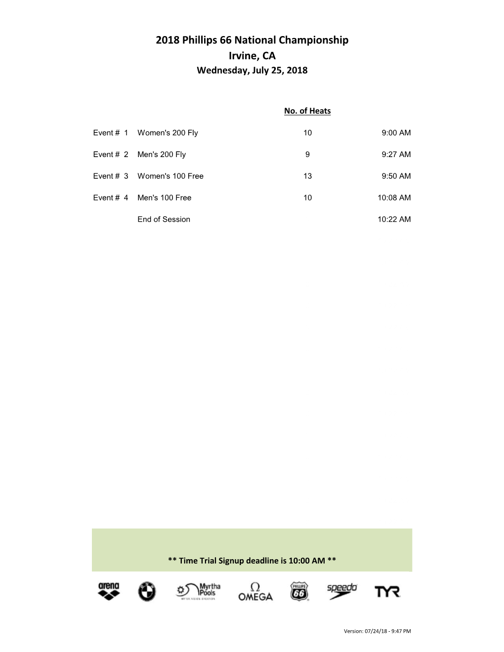 Wed Prelims Heat Sheet-Nationals 2018