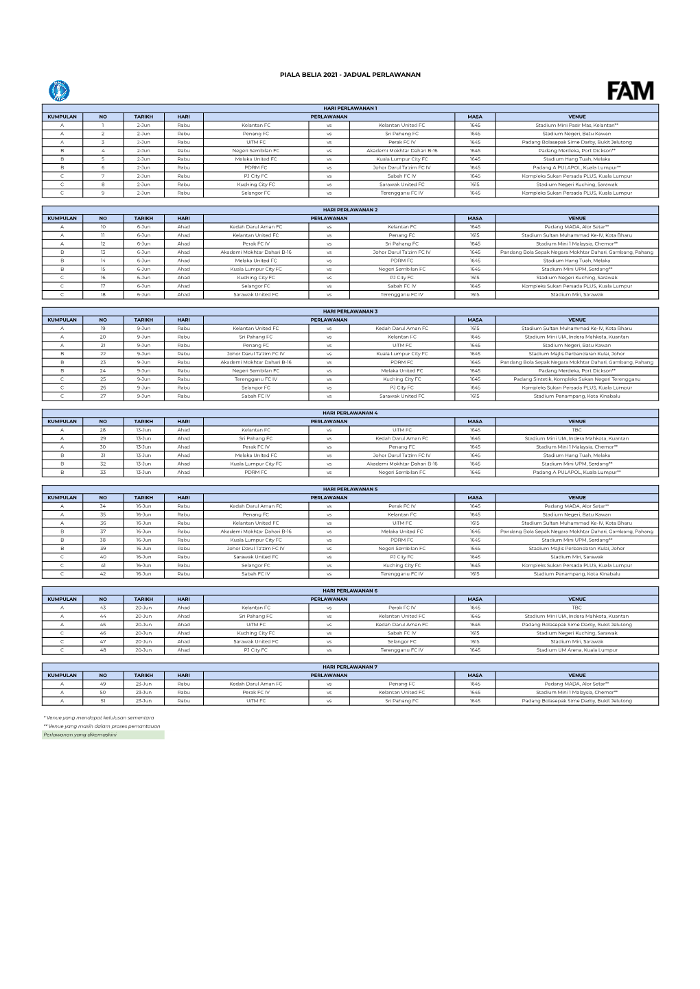 Jadual Perlawanan