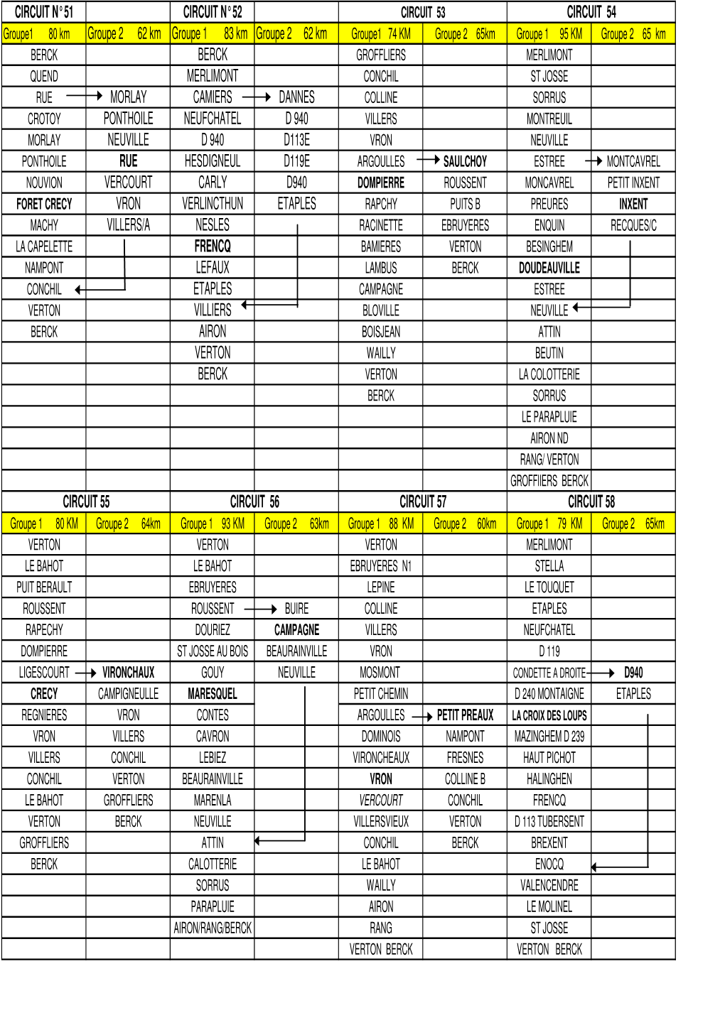 Calendrier PIMTEMPS 2019