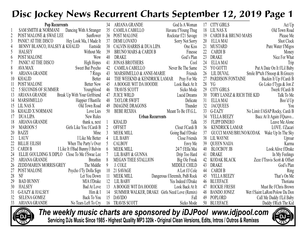 Disc Jockey News Recurrent Charts September 12, 2019 Page 1