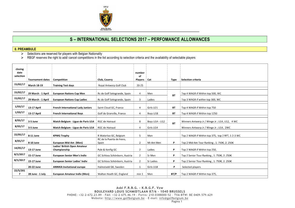 2017 BLGT S International Selections