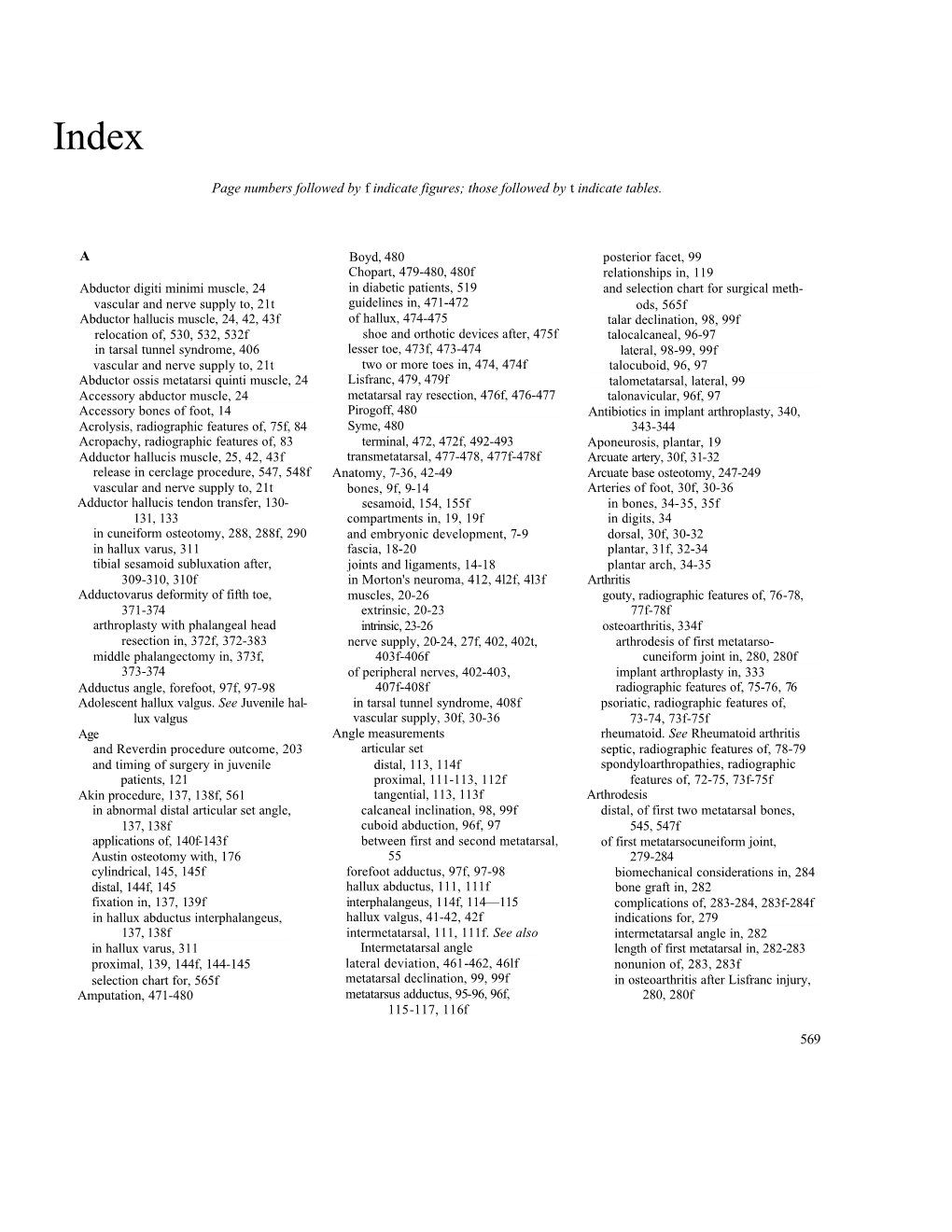 Hallux Valgus Book-Index