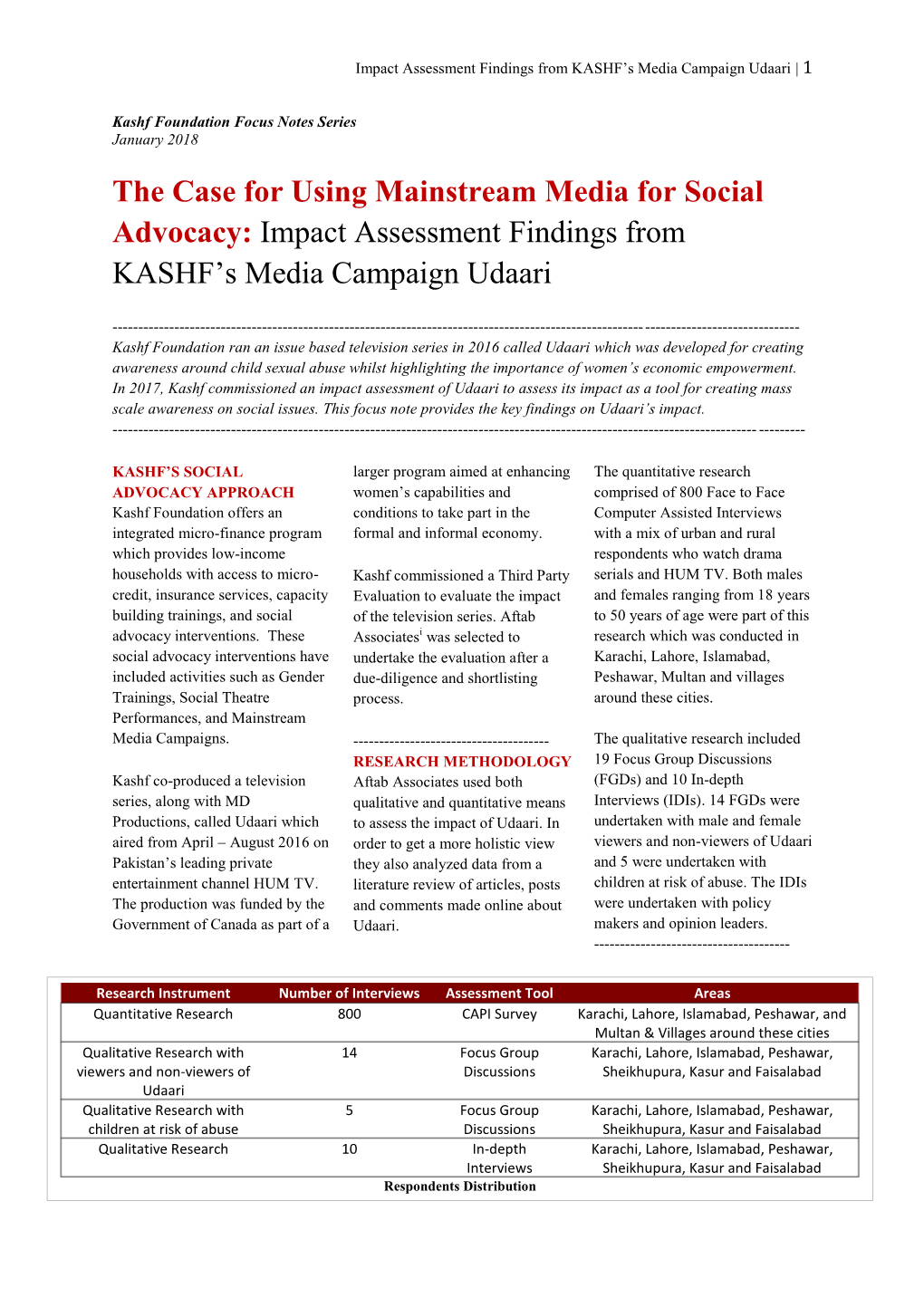 The Case for Using Mainstream Media for Social Advocacy: Impact Assessment Findings from KASHF’S Media Campaign Udaari