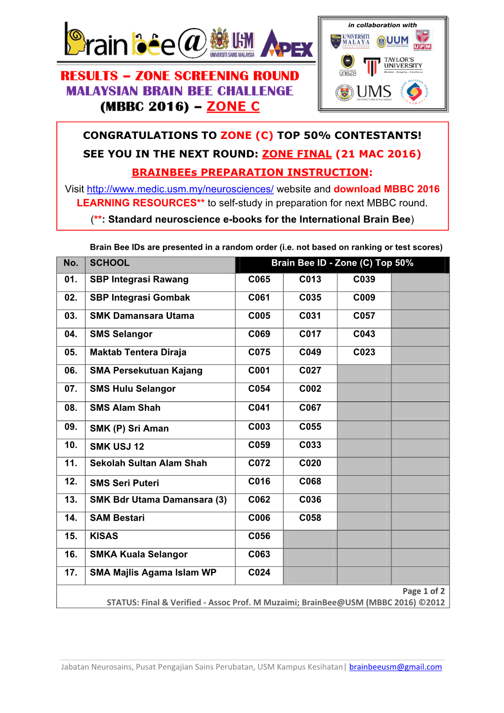 Congratulations to Zone (C) Top 50% Contestants! See