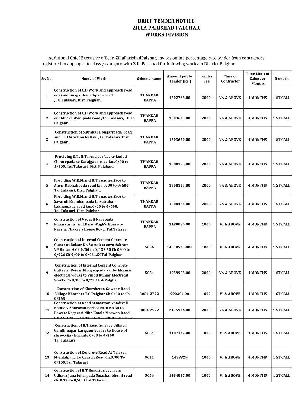 Tender Palghar No. 28/Open/2016-2017