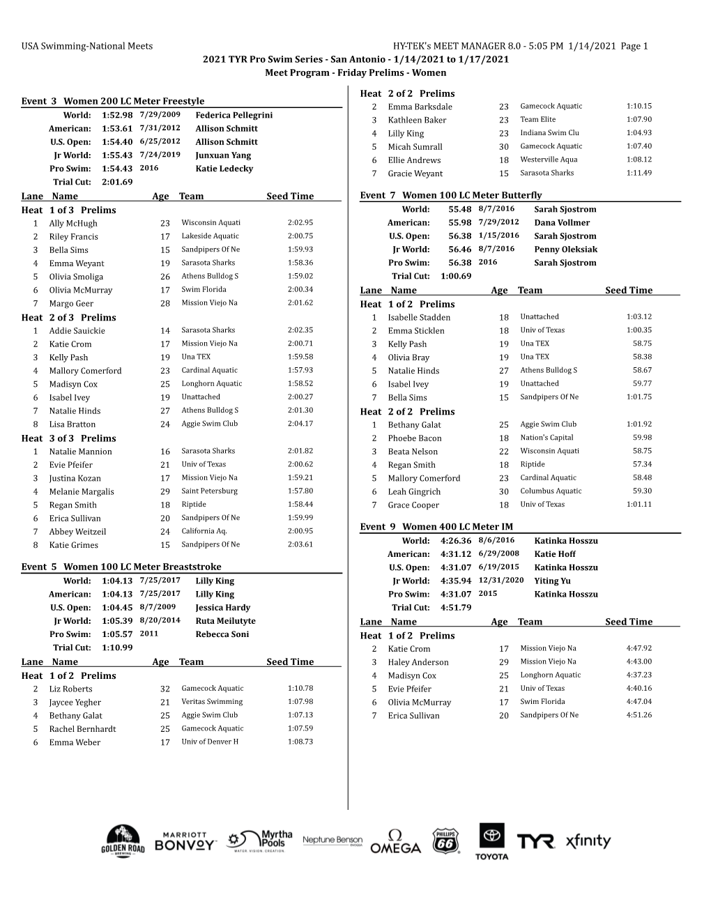 USA Swimming-National Meets HY-TEK's MEET MANAGER