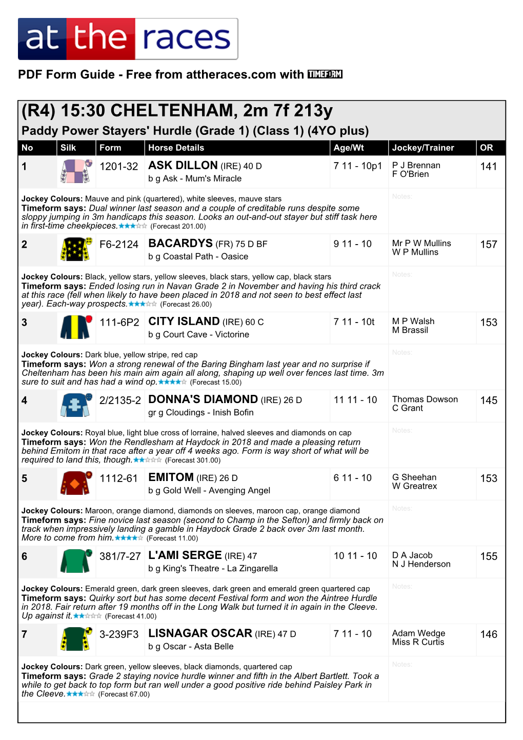 At the Races PDF FORM GUIDE