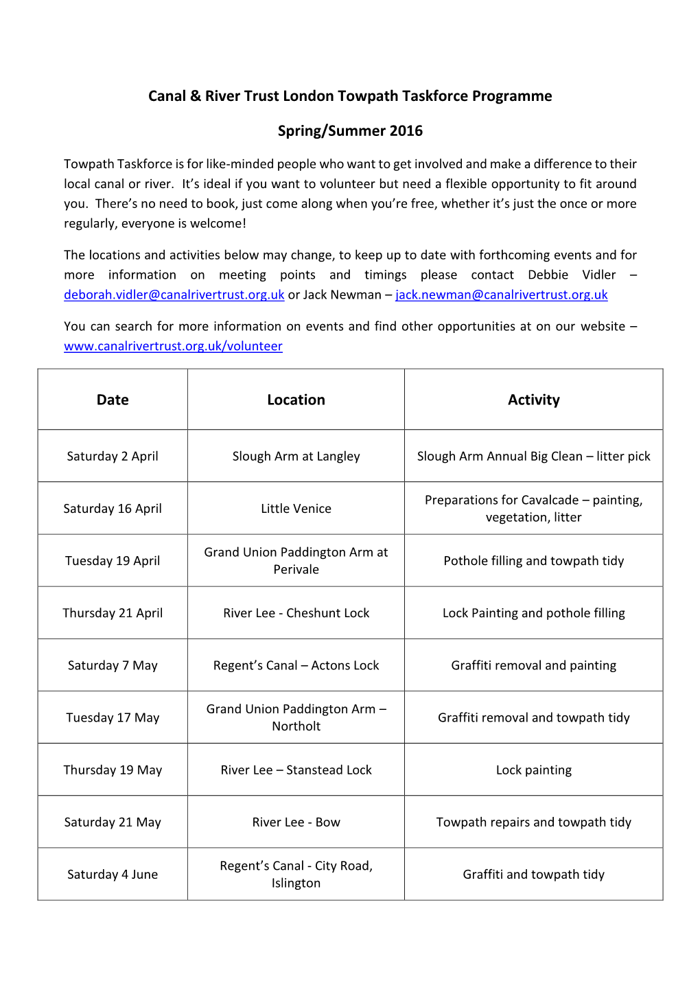Canal & River Trust London Towpath Taskforce Programme Spring/Summer 2016 Date Location Activity