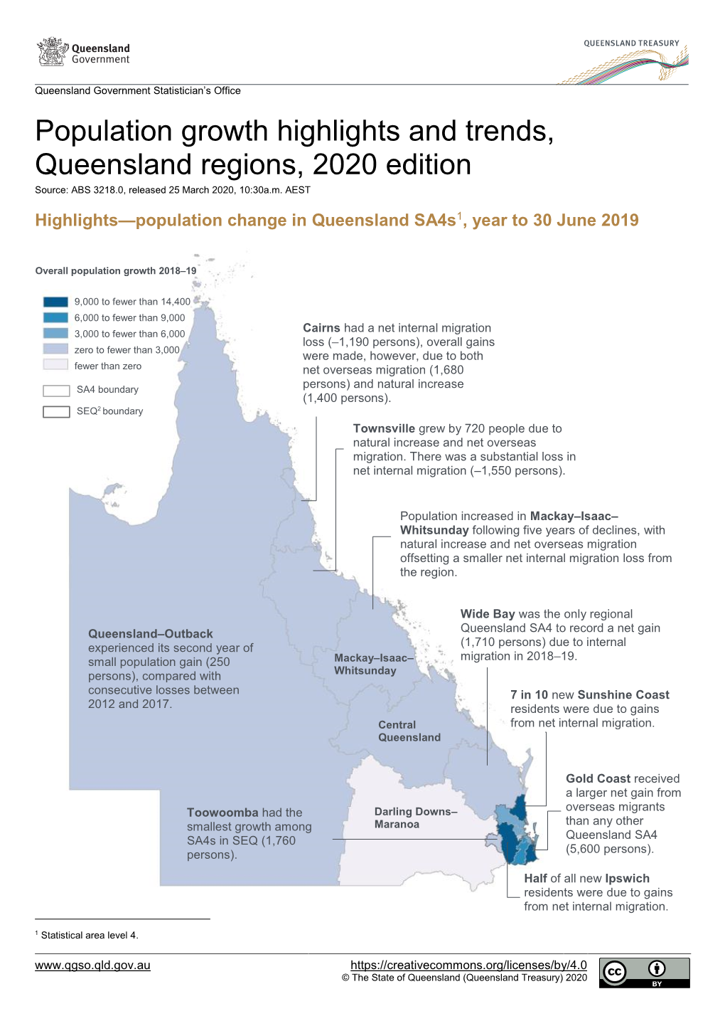 Population Growth Highlights and Trends, Queensland Regions, 2020 Edition Source: ABS 3218.0, Released 25 March 2020, 10:30A.M