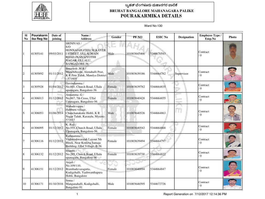 Pourakarmika Details