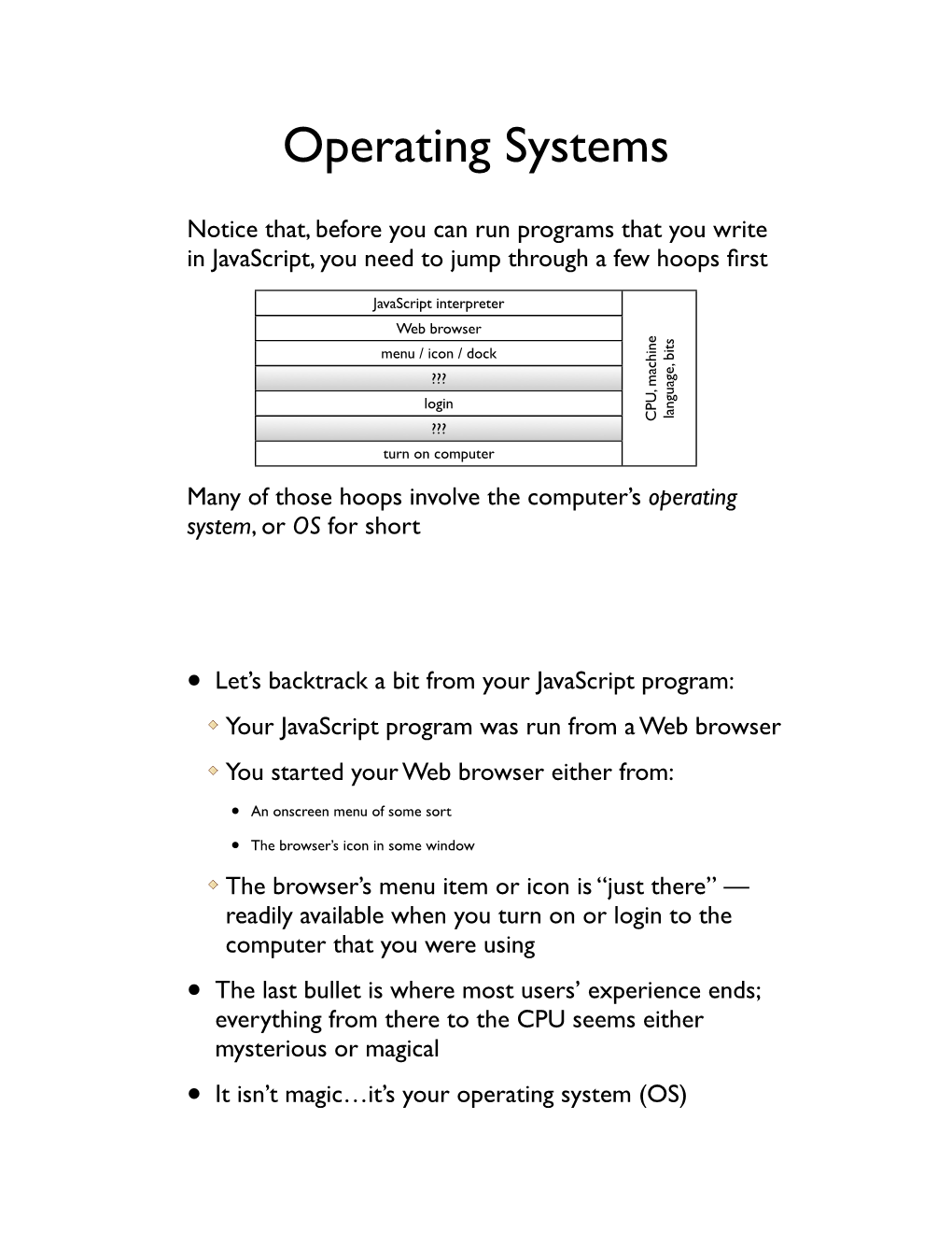 Operating Systems