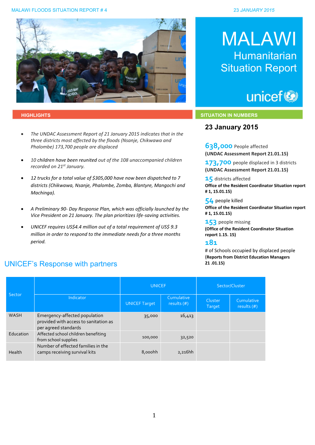 Malawi Floods Situation Report # 4 23 January 2015