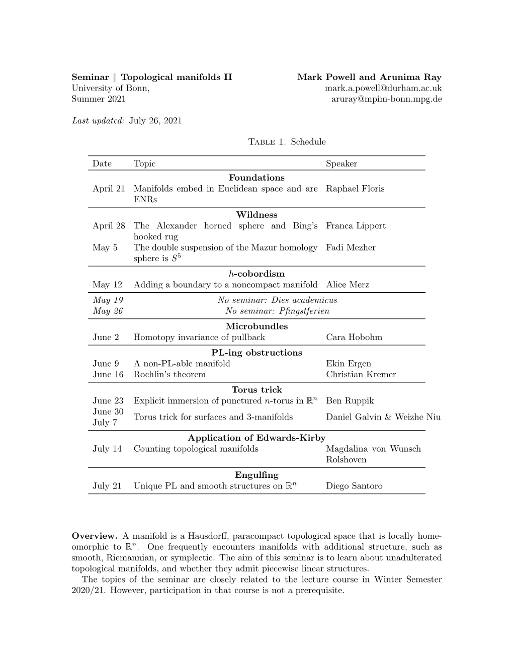 Seminar ∥ Topological Manifolds II Mark Powell and Arunima Ray University of Bonn, Mark.A.Powell@Durham.Ac.Uk Summer 2021 Aruray@Mpim-Bonn.Mpg.De