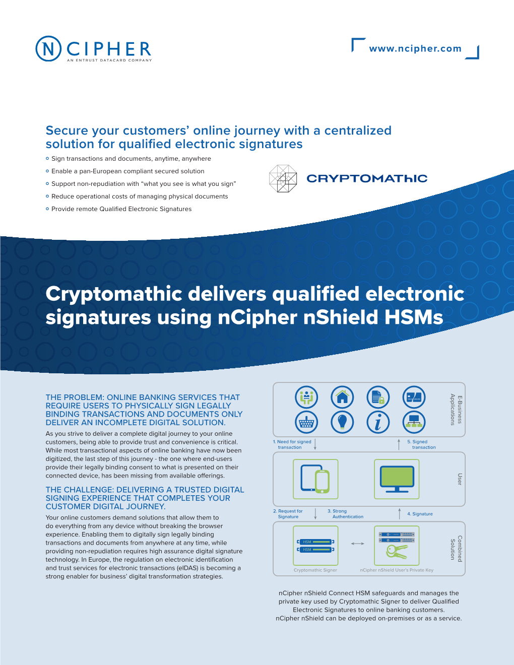 Cryptomathic Delivers Qualified Electronic Signatures Using Ncipher Nshield Hsms