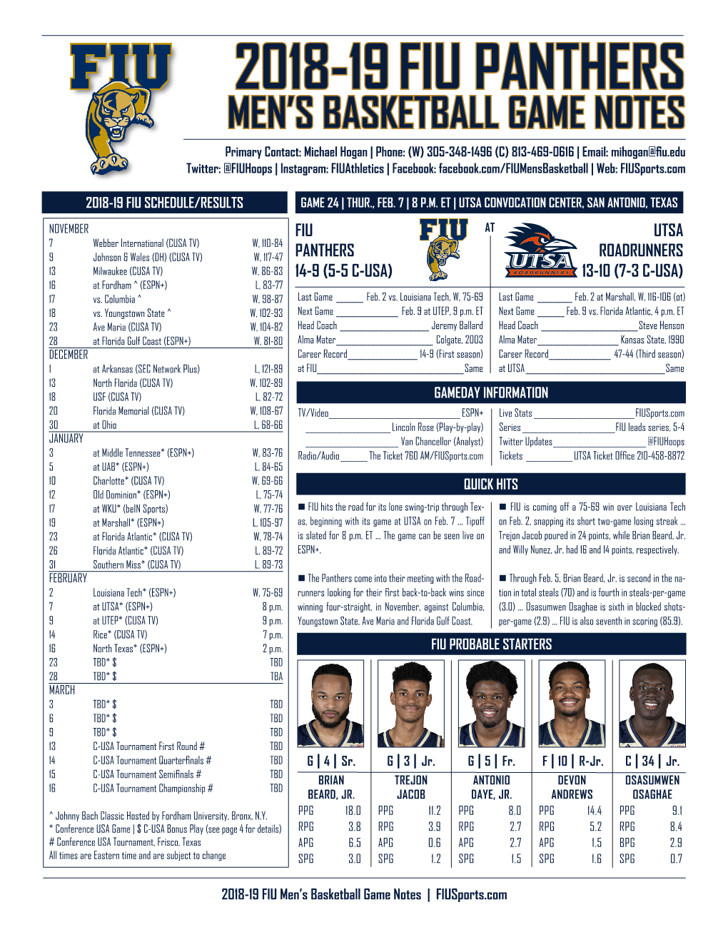 2018-19Fiu Panthers